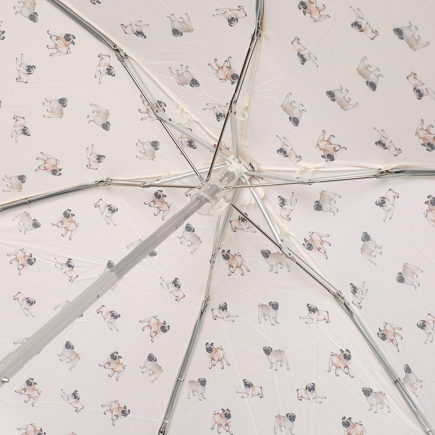 Зонт в пять сложений Russian Look 