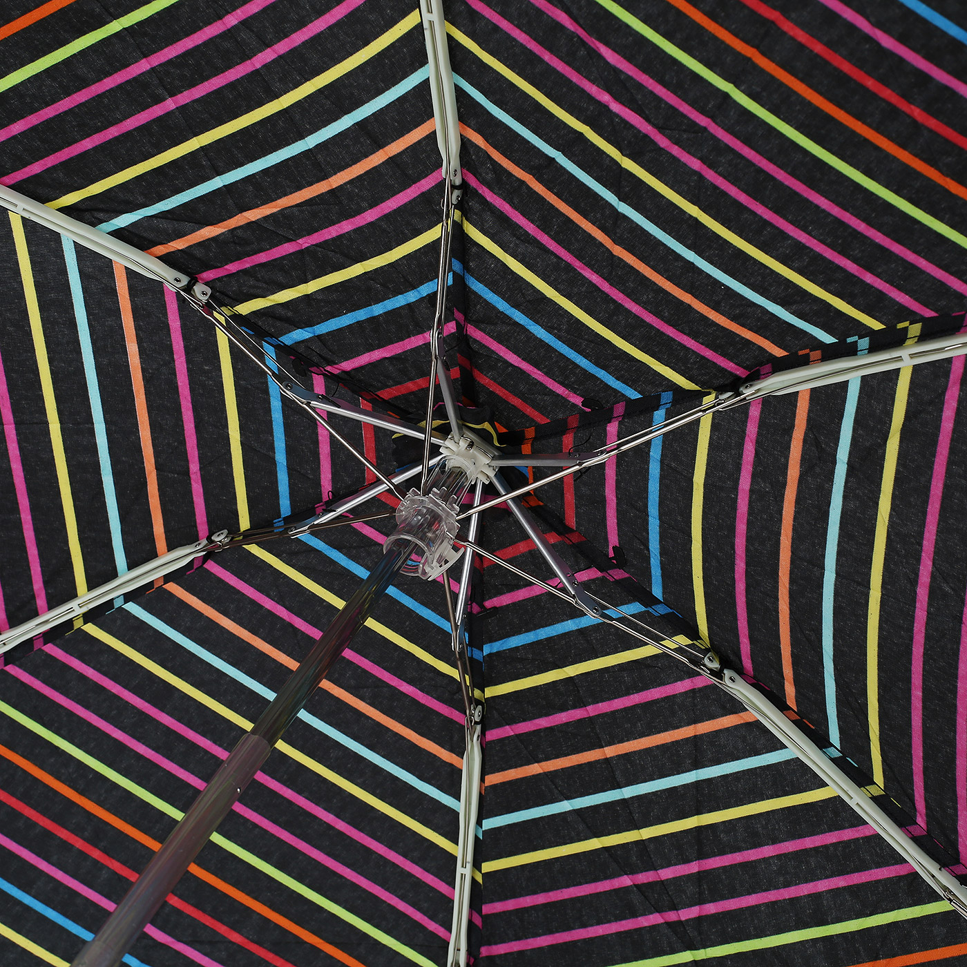 Зонт в пять сложений Neyrat 